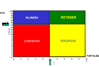 INSOURCING VS OUTSOURCING